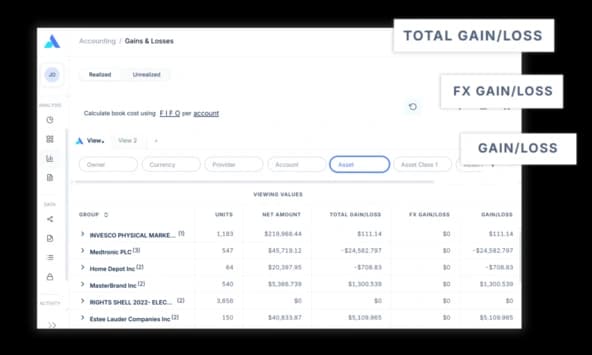 Monitor gains, fees, and withholding tax