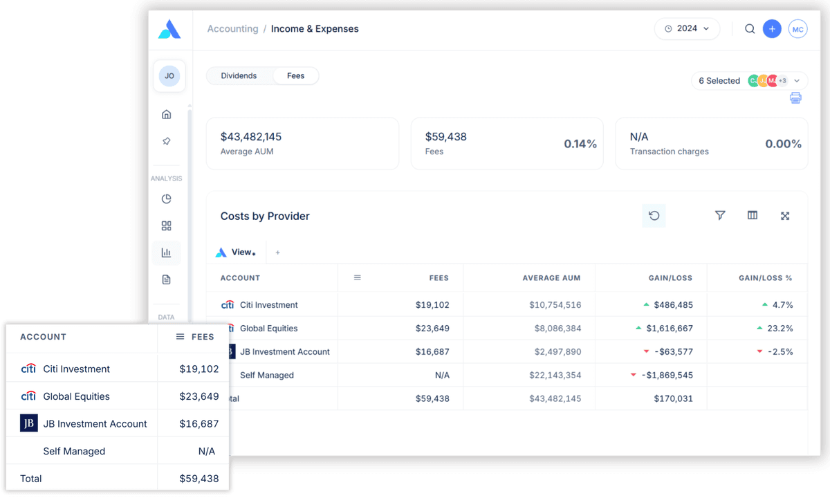 Use tranche-level book cost accounting for accurate tracking