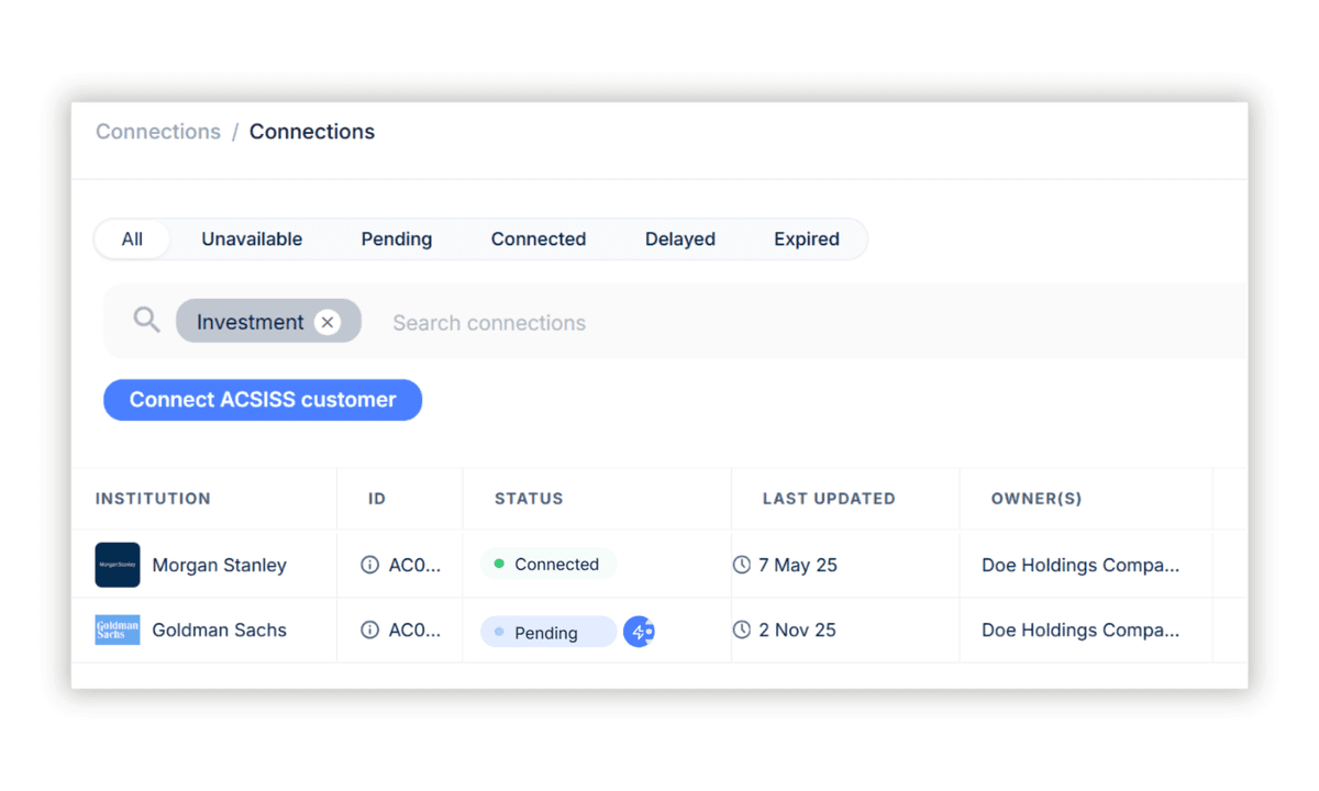Get clean, reliable data