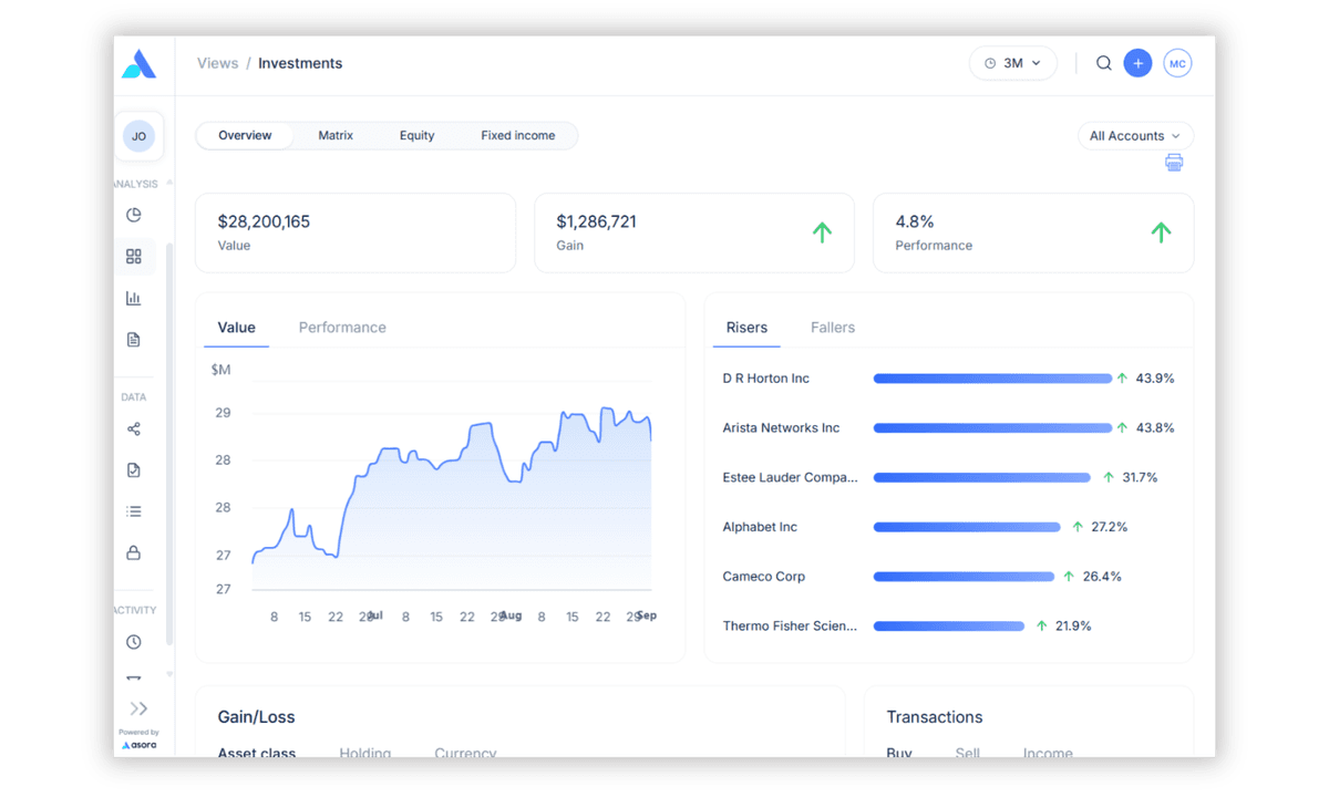 Catch errors before they impact your reporting