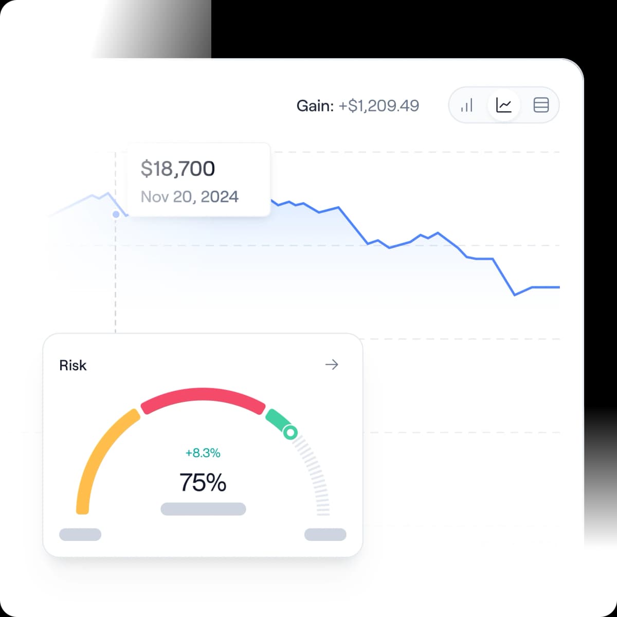 Performance Monitoring