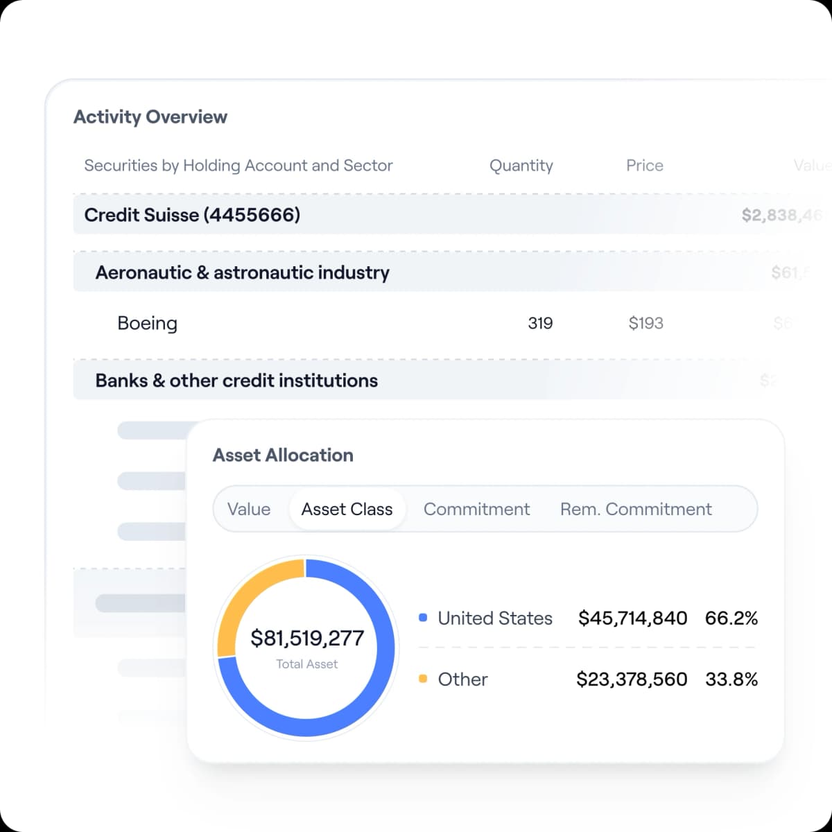 Track valuations and transactions with structured data
