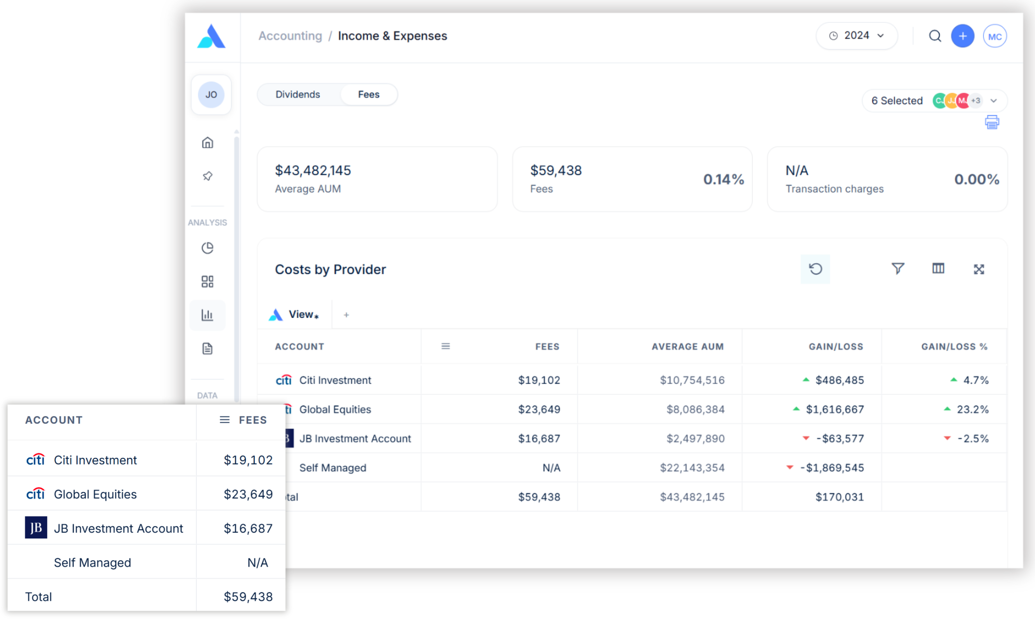 Use tranche-level book cost accounting for accurate tracking