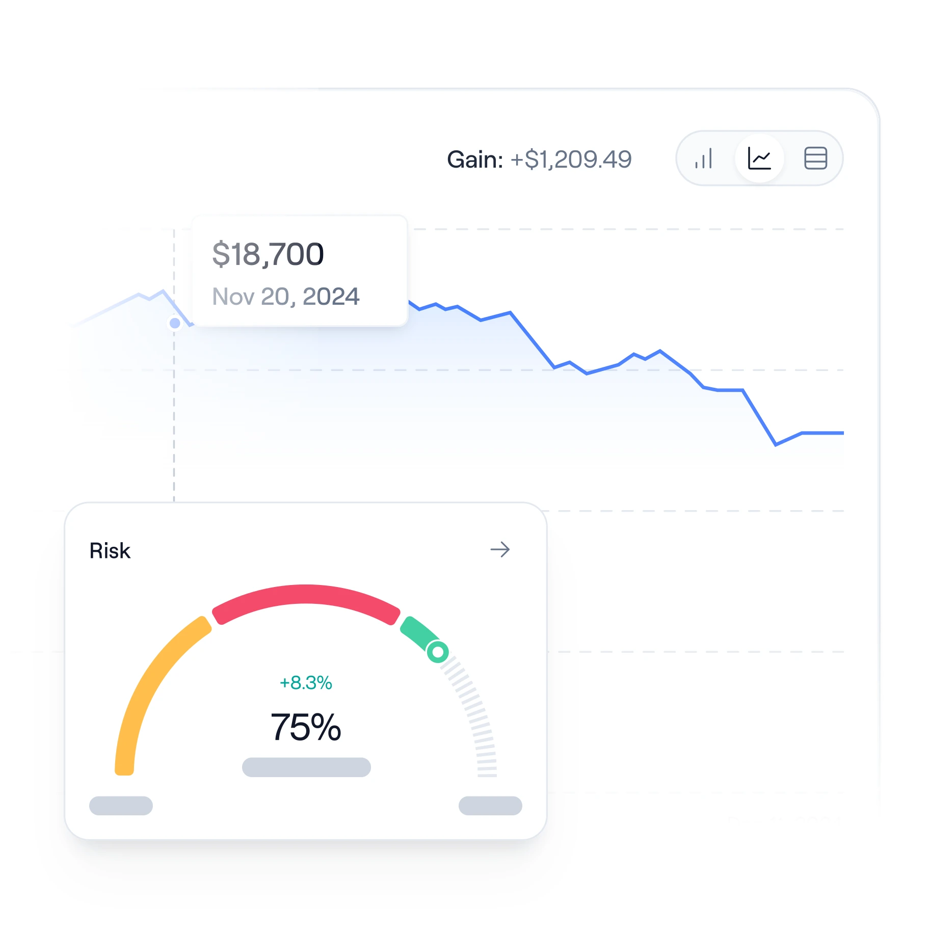 Asora family office performance monitoring