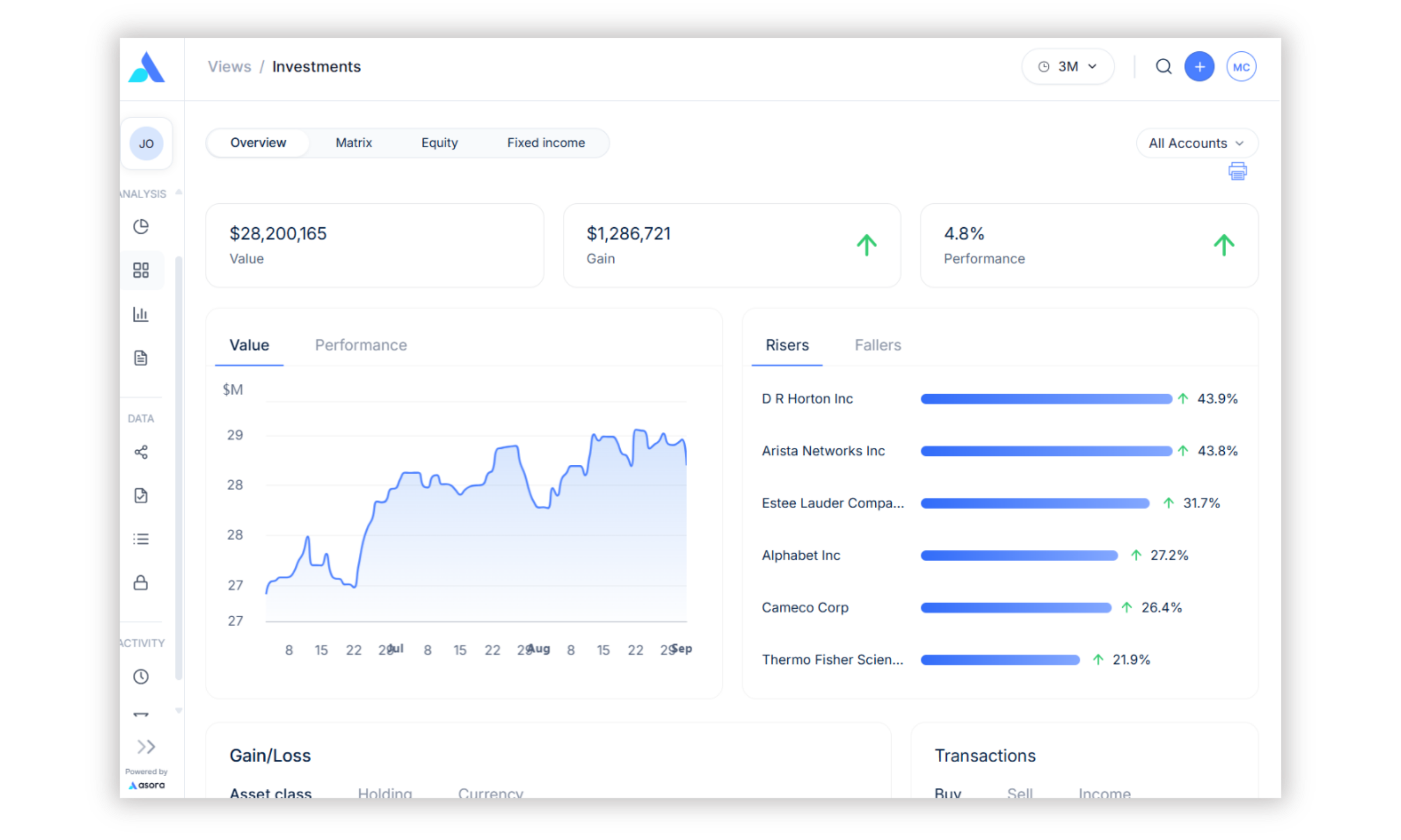 Catch errors before they impact your reporting